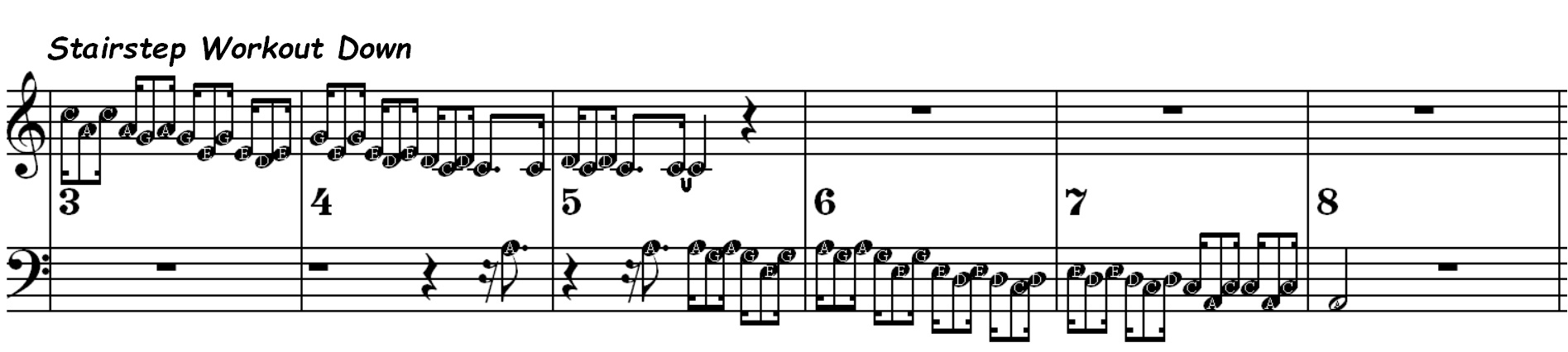 blues scale